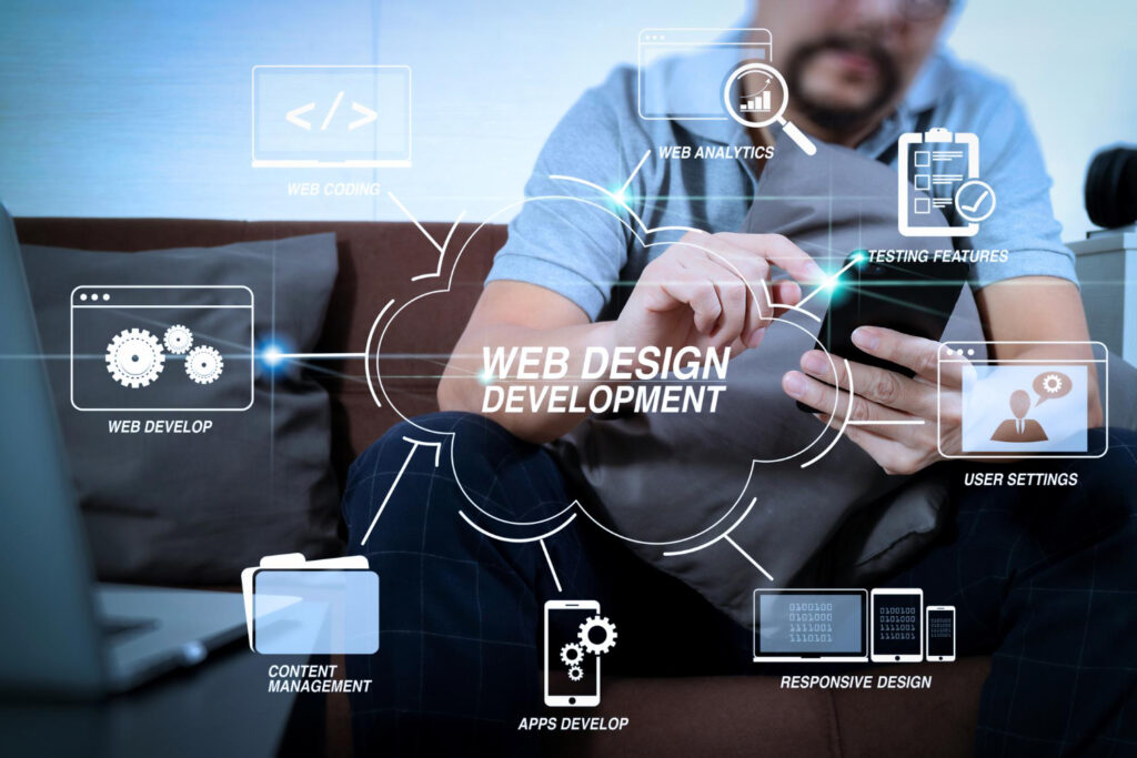 Website Development