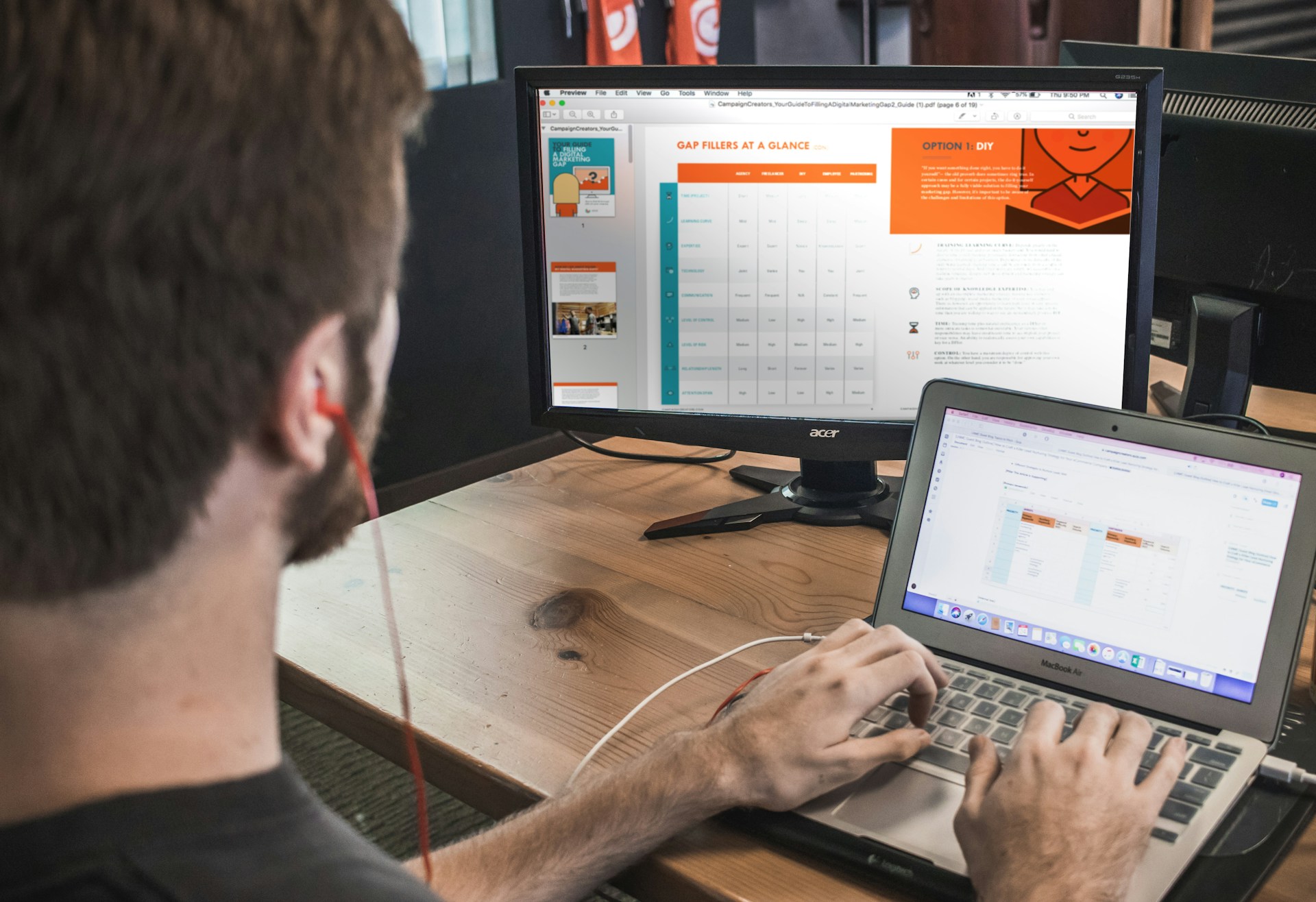 Read more about the article What to Look for in an Online Digital Marketing Agency